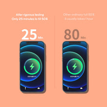 Load image into Gallery viewer, Mini Magnetic wireless fast charger with 5000mAh