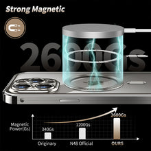 Load image into Gallery viewer, Titanium steel frame transparent anti peeping case for iPhone
